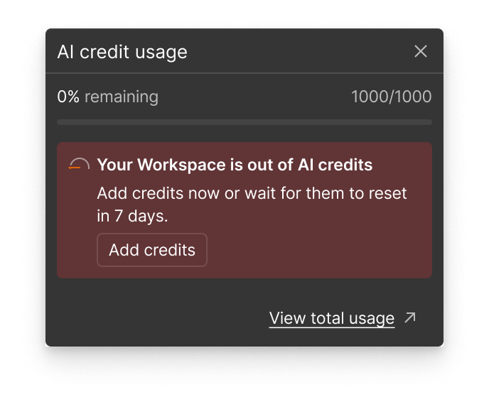 Admin limit state: 'Your Workspace is out of AI credits' with option to add credits
