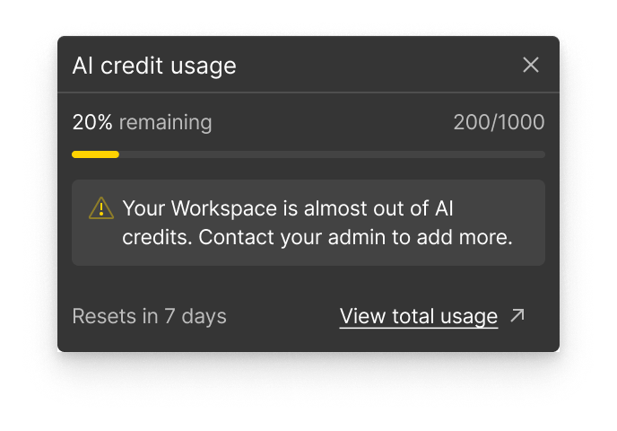 Non-admin warning state: 'Your Workspace is almost out of AI credits' with prompt to contact admin to add more