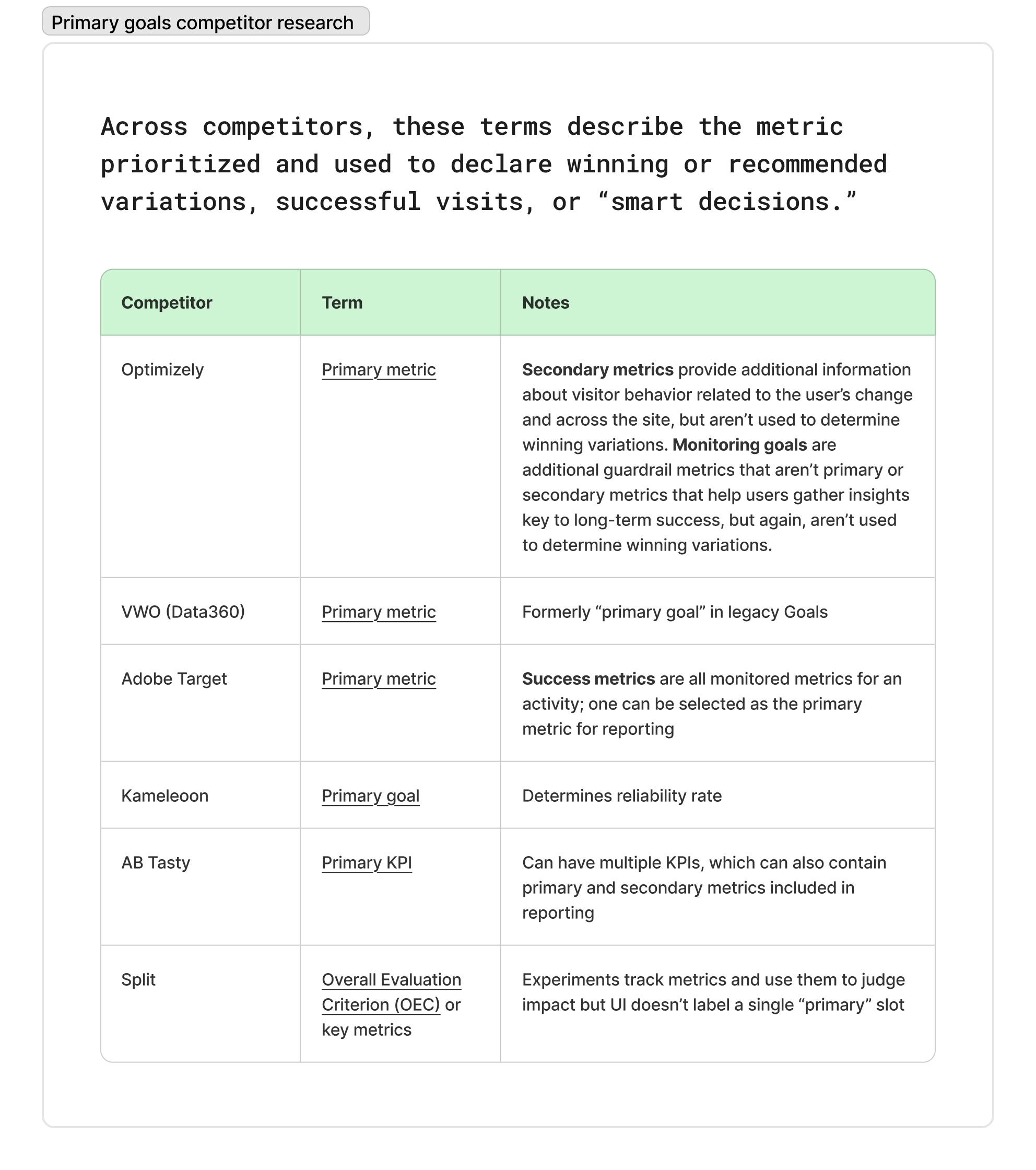 A competitor research table comparing how five A/B testing and analytics tools name the 'primary metric' concept.