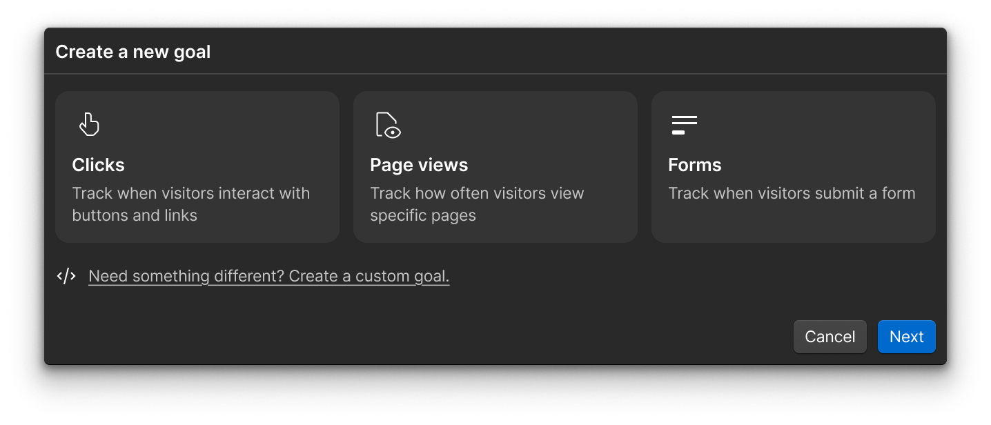 The 'Create new goal' modal had three goal types (i.e., clicks, page views, forms) and a separate link to create a custom goal.